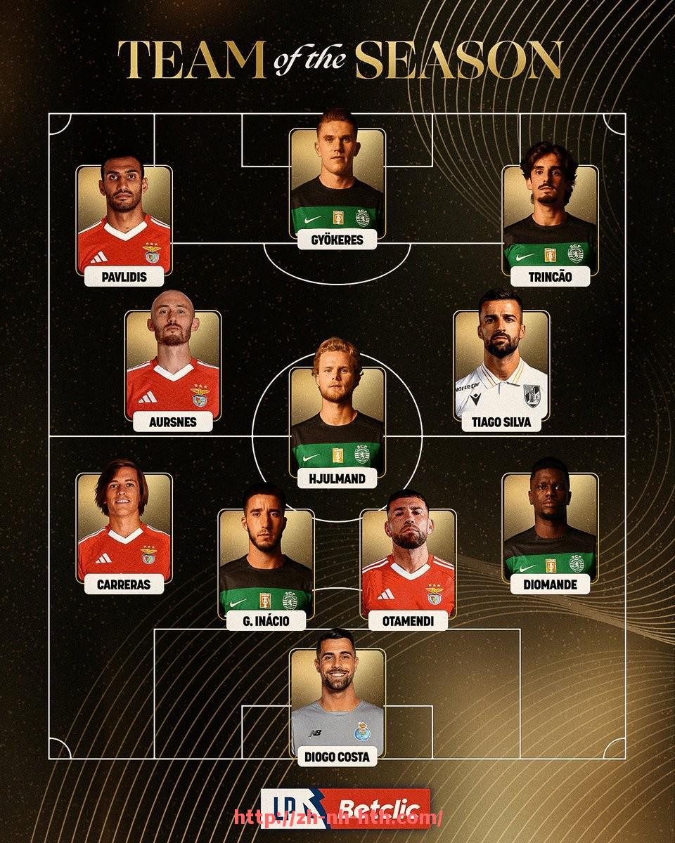 华体会hth登录入口-世俱杯核心球员在传球成功率方面的统计与趋势图解